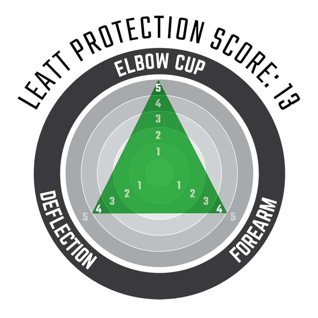Miniatura 9
